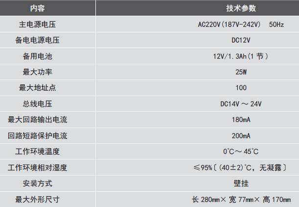 LDK801EH<a href=http://www.aund.net/dianqihuozai/ target=_blank class=infotextkey>電氣火災(zāi)監(jiān)控</a>設(shè)備