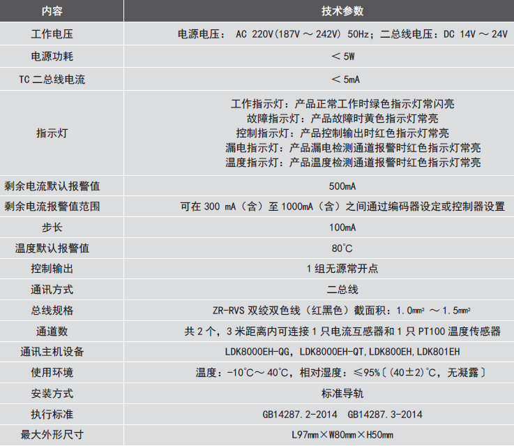 LDT9007EH組合式<a href=http://www.aund.net/dianqihuozai/ target=_blank class=infotextkey>電氣火災監(jiān)控</a>探測器參數(shù)