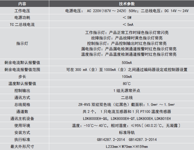 LDT9104EH組合式<a href=http://www.aund.net/dianqihuozai/ target=_blank class=infotextkey>電氣火災監控</a>探測器參數