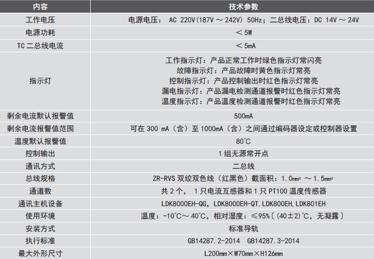 LDT9103EH組合式<a href=http://www.aund.net/dianqihuozai/ target=_blank class=infotextkey>電氣火災監控</a>探測器性能參數