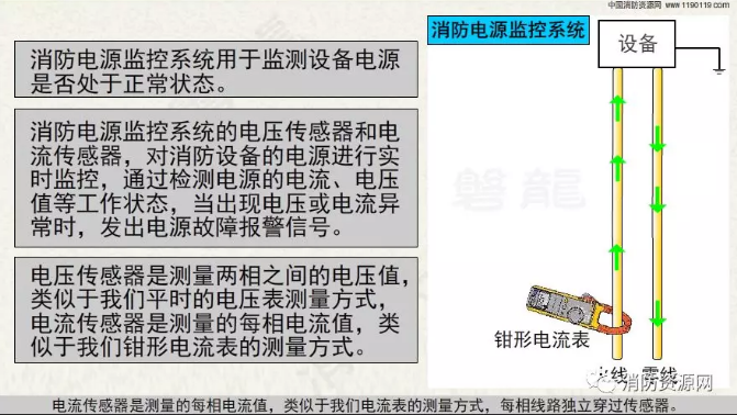 消防設(shè)備電源監(jiān)控系統(tǒng)與<a href=http://www.aund.net/dianqihuozai/ target=_blank class=infotextkey>電氣火災(zāi)監(jiān)控</a>系統(tǒng)的區(qū)別