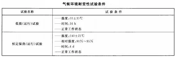 火災(zāi)報(bào)警系統(tǒng)的無線通信氣候環(huán)境耐受性功能要求