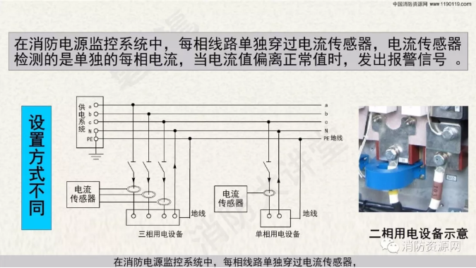 消防設(shè)備電源監(jiān)控系統(tǒng)與<a href=http://www.aund.net/dianqihuozai/ target=_blank class=infotextkey>電氣火災(zāi)監(jiān)控</a>系統(tǒng)的區(qū)別