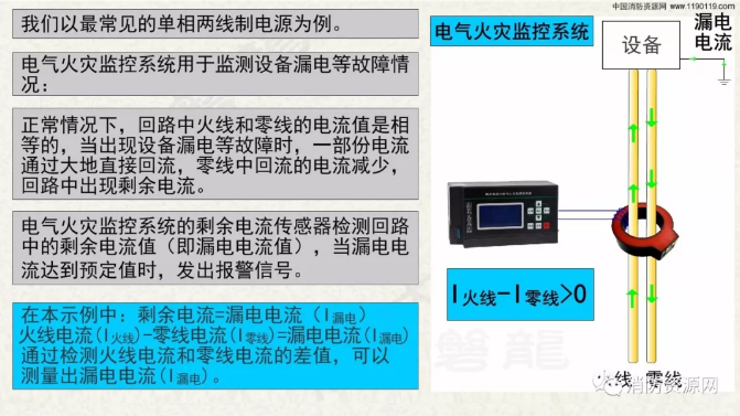 消防設(shè)備電源監(jiān)控系統(tǒng)與<a href=http://www.aund.net/dianqihuozai/ target=_blank class=infotextkey>電氣火災(zāi)監(jiān)控</a>系統(tǒng)的區(qū)別