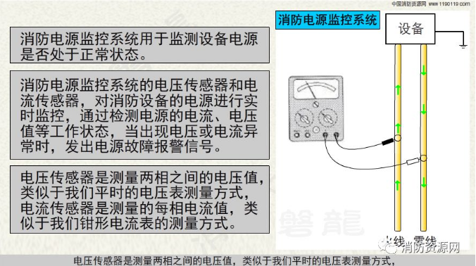 消防設(shè)備電源監(jiān)控系統(tǒng)與<a href=http://www.aund.net/dianqihuozai/ target=_blank class=infotextkey>電氣火災(zāi)監(jiān)控</a>系統(tǒng)的區(qū)別