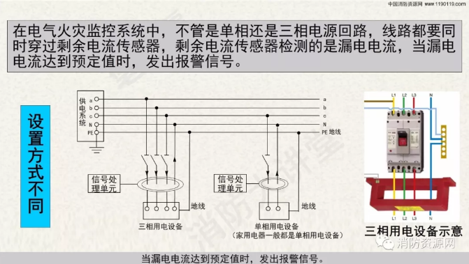 消防設(shè)備電源監(jiān)控系統(tǒng)與<a href=http://www.aund.net/dianqihuozai/ target=_blank class=infotextkey>電氣火災(zāi)監(jiān)控</a>系統(tǒng)的區(qū)別