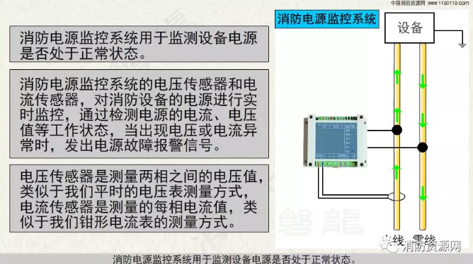 消防設(shè)備電源監(jiān)控系統(tǒng)與<a href=http://www.aund.net/dianqihuozai/ target=_blank class=infotextkey>電氣火災(zāi)監(jiān)控</a>系統(tǒng)的區(qū)別