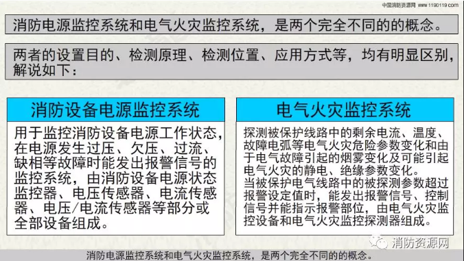 消防設(shè)備電源監(jiān)控系統(tǒng)與<a href=http://www.aund.net/dianqihuozai/ target=_blank class=infotextkey>電氣火災(zāi)監(jiān)控</a>系統(tǒng)的區(qū)別